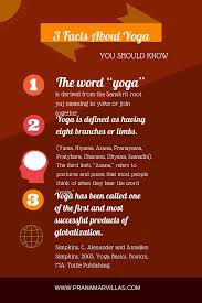 Yoga Facts Yoga Infographic Yoga Facts Yoga Santa Teresa Costa Rica