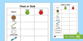 float or sink? ks1 powerpoint (teacher