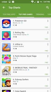 Play Store Finally Has Separate Charts For Apps And Games