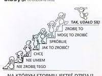 Check spelling or type a new query. 140 Godzina Wychowawcza Ideas In 2021 Edukacja Nauczanie Nauczyciele