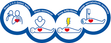 Afbeeldingsresultaat voor nrr