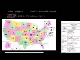 Electoral College Social Studies Middle School Electoral College Social Studies Notebook