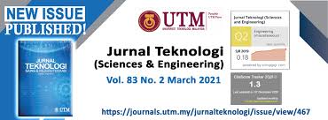 Listen to hamzah abd rahman | explore the largest community of artists, bands, podcasters and creators of music & audio. Universiti Teknologi Malaysia Utm Beitrage Facebook