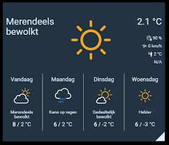 Weather Underground Widget With Forecast Habpanel Openhab Community Weather Underground Widget Forecast