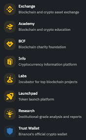 Where can i find information on a large number of exchange or trading platform apis showing which currencies (digital and fiat) they convert between? Introducing Binance X Binance Blog