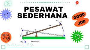 Video ini dibuat dengan mengacu pada. Ipa Kelas 8 Usaha Dan Pesawat Sederhana Bagian 2 Pesawat Sederhana Youtube