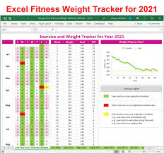 You should only manage your time and effort as outlined by your pending work and total all all those will work as outlined by that well prepared plan and you may see all if the operate will will get. Exercise Weight Tracker For Year 2021 Excel Spreadsheet Printable Buyexceltemplates Com