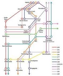 Sri Lanka Bus Routes Colombo Kandy Galle Anuradhapura Bus Route Map Anuradhapura Sri Lanka