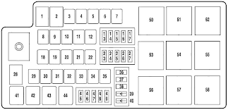 People are often shocked when they realize how 03 2007 2008 09 2009. 2007 Mercury Montego Fuse Box Diagram Load Wiring Diagrams Action