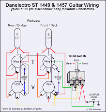 Oleh anonim mei 21, 2020 posting komentar. Silvertone 1452 Guitar Wiring Music Electronics Forum