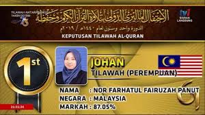 All about f roads driving in iceland. Qari Dan Qariah Malaysia Juara Tilawah Al Quran Peringkat Antarabangsa Denaihati