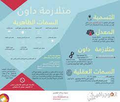 متلازمة داون انفوجرافيك عربي down syndrome down syndrome awareness school work