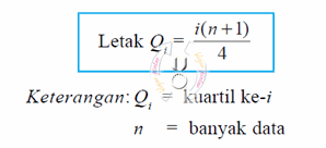Kuartil bawah dari data pada tabel tersebut adalah. Kuartil Desil Dan Presentil Amira Khanza