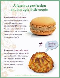 Macaron Vs Macaroon What S In A Name Anyway Macaroons Almond Recipes Macarons
