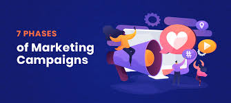Great marketing campaigns follow a consistent theme and promote a single or focused idea. 7 Distinct Marketing Campaign Phases That You Must Ace Leadsquared