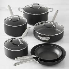 Global Nonstick Cookware Market Size Share Industry Report 2028 In 2020 Nonstick Cookware Nonstick Ceramic Nonstick Cookware