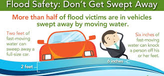 Bawak kereta kene d3 atau n. Teknik Asas Memandu Ketika Meredah Air Banjir