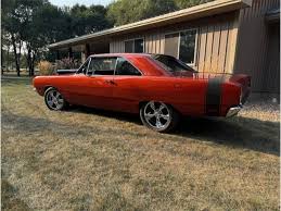 Image result for Orange 1969 Dart