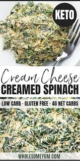 Pin On Keto Low Carb Veggie Recipes