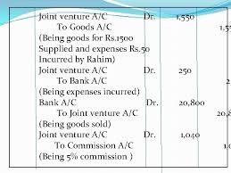 According to the official announcement, the joint venture. Accounting For Joint Ventures Meaning A Very Short