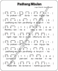 Not Angka Padang Bulan Habib Syech Nusagates