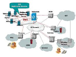 Image result for komputer adalah
