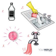Sulfur (rotten egg) smell can be caused by a few things, like the content of the water, something decaying (like in a drain) or by bacteria that can live in water supply systems. Get Rid Of Stinky Kitchen Sink Smells