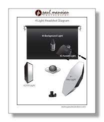 Headshot Lighting Setup Photography Lighting Setup Studio Photography Lighting Headshot Lighting Setup