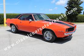 Image result for Orange 1969 Fury