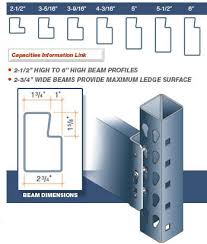 Unarco Interchangeable Pallet Rack Beam Profiles And Beam Sizes