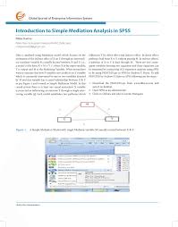 The package is particularly useful for students and researchers in psychology, sociology, psychiatry, and other behavioral sciences. Pdf Introduction To Simple Mediation Analysis In Spss