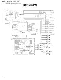 Apple carplay and android auto in a short chassis. Kenwood Dmx7706s Wiring Diagram Kenwood Dmx7706s Double Din 6 95 Digital Multimedia Receiver With Bluetooth Apple Carplay Android Auto And Short Chassis Displays The Screen Adjustment Screen Wiring Diagram 4 Wire Trailer