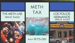 Breaking bad is published by hasbro. Methopoly Breaking Bad Monopoly 4 Pics