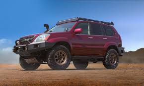 Image result for Nautical Blue 2008 GX