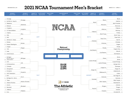 2019 sweet 16 bracket to print out. Printable Ncaa Tournament Bracket Download A Fillable Copy Of The Men S 2021 March Madness Basketball Bracket Pdf The Athletic