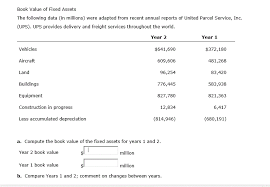 Maybe you would like to learn more about one of these? Book Value Of Fixed Assets The Following Data In Chegg Com