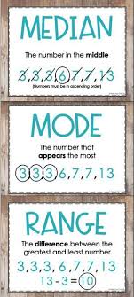 These Free Mean Median Mode And Range Posters Are A Great Visual For Any 6th Grade Math Classroom The Vocabulary Studying Math Math Methods Homeschool Math