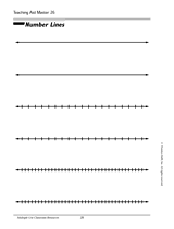 Number line printable pdfs in various ranges, including 1 to 20, 1 to 100, blank number line templates, double number lines and more. Number Lines Place Value Charts Slideshow Teachervision