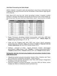 Maybe you would like to learn more about one of these? Kumpulan Latihan Soal Penganggaran Perusahaan 2019
