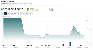 (read the prospectus here.) ordinary investors are now able to buy stock in coinbase (under the stock ticker coin). The Bitcoin Fund Completes Ipo Now Trading On Canada S Leading Stock Exchange Bitcoin News