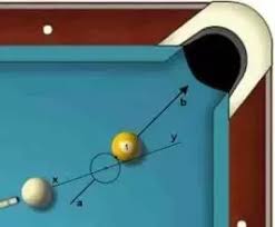 8 ball pool trick shots, tbilisi, georgia. How To Calculate What Angle To Hit A Pool Ball Quora