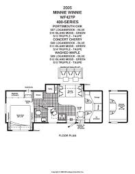 Was supposed to have a wired backup camera installed at the same time to work with the head unit, but unfortunately the best buy tech said running a wire from the rear to the head unit would be nearly impossible. 2005 Minnie Winnie Wf427p 400 Series Winnebago Industries