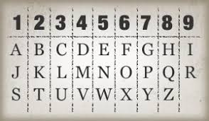 Well, i'll tell you anyway! Numerology In Your Name Freedom Code