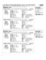 2014 Price List Pearl Corporation Free Download