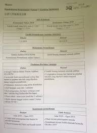 Pengesahan kelulusan penempatan ke tahun 1 sesi persekolahan tahun 2020 mamababy. Pendaftaran 3q Mrc Senadin Miri Tadika Junior Bestari Facebook