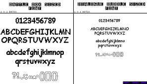If you've ever paid even a little attention to the appearance of typed letters, you're noticing various fonts. Pixilart Ut Comic Sans Font Generator V3 By Leobars17