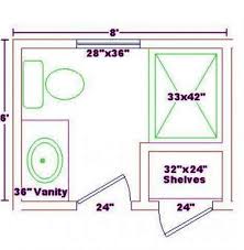 These small bathroom layout ideas will make any spaces fully functional. Small Bathroom Layout With Shower Trendecors