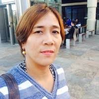 40+ "Imelda" profiles