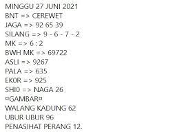 Prediksi Singapura 27 Juni 2021 Prediksi Angka Main