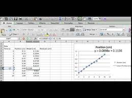 How to find root mean square error in excel. U01v05 Calculating Rmse In Excel Youtube
